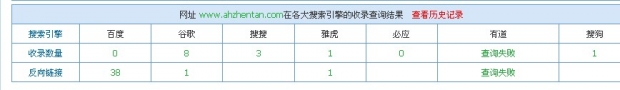 合肥網(wǎng)站建設，英文網(wǎng)站優(yōu)化